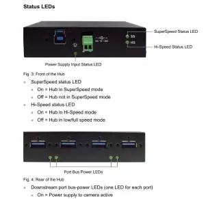 Nové dokovací stanice Basler USB 3.0